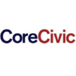CoreCivic, Inc. Share Price